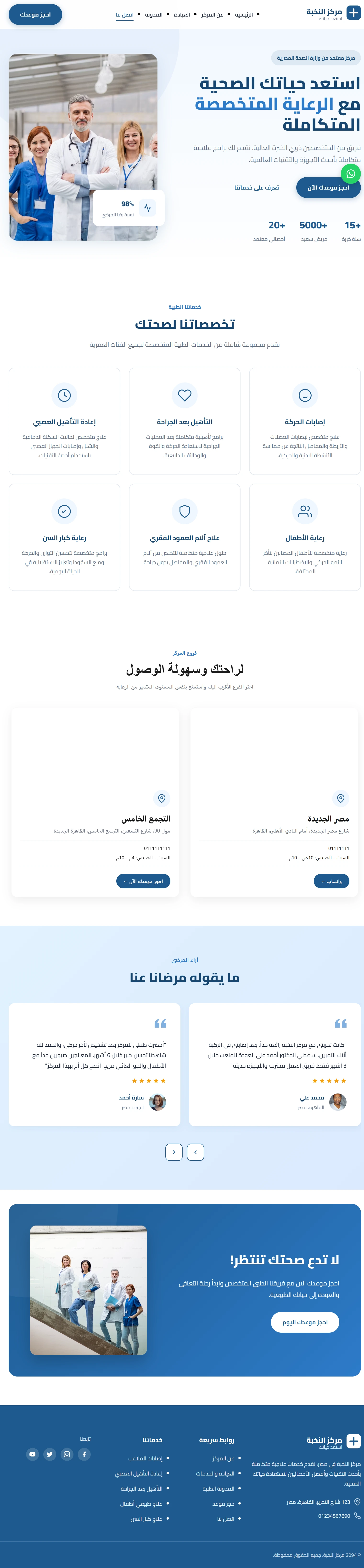 Template Preview